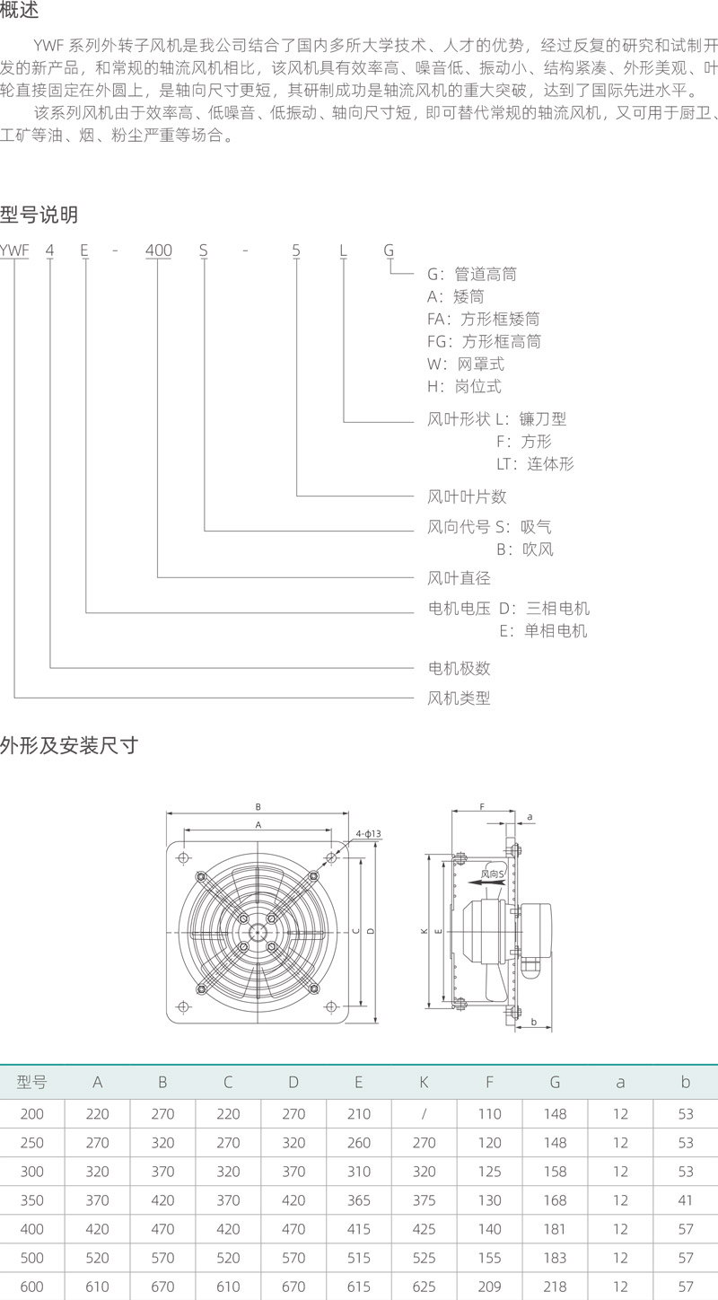 方形式1.jpg